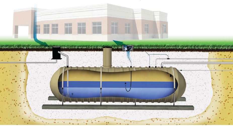 Capital Environmental Enterprises Inc. - Environmental Site Assessment